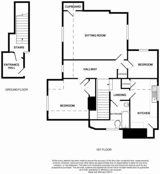 Rutherford Apartment Didcot Dış mekan fotoğraf